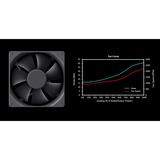 Cooler Master MWE 750 Bronze V3 750 watt voeding  Zwart, 4x PCIe