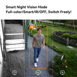 Imou Cruiser Pano Z Quadruple-lens zoom camera bundel Wit, 2 stuks, 4MP+4MP+5MPx2, PoE