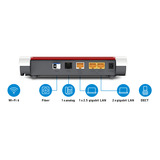 AVM FRITZ!Box 5530 Fiber Edition International router Wit/rood