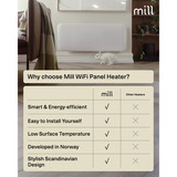 Mill Steel WiFi paneelverwarming PA2000WIFI4, 2000 Watt convector Wit, wifi 2,4 GHz (wifi 6), Bluetooth 5.2, Zigbee 3.0 + App