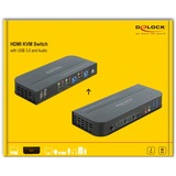DeLOCK HDMI KVM Switch kvm-switch Zwart, 4K 60 Hz, USB 3.0, Audio