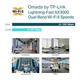 TP-Link Omada EAP653 AX3000 WiFi 6 access point Wit, Mesh, PoE+, Plafond- en wandmontage