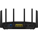 Synology RT6600AX Tri-band wifi 6-router 