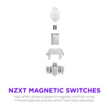 NZXT Function Elite MiniTKL, gaming toetsenbord Zwart, US lay-out, NZXT Swift, NZXT Swift, 80%, Hot-swappable