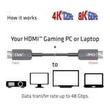 Club 3D Ultra High Speed HDMI gecertificeerde AOC-kabel  Zwart, 15 meter, 4K 120Hz / 8K 60Hz, unidirectioneel