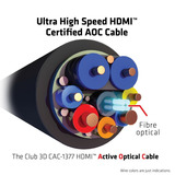 Club 3D Ultra High Speed HDMI gecertificeerde AOC-kabel  Zwart, 15 meter, 4K 120Hz / 8K 60Hz, unidirectioneel