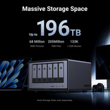UGREEN NASync DXP6800 Pro Grijs, 2x 10GbE, HDMI, Thunderbolt 4 (40Gb/s)