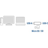 ACT Connectivity USB-C/USB-A kaartlezer, SD/micro SD Zwart