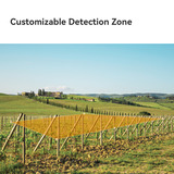Imou AOV Dual lens 5MP+5MP buitencamera Wit, 3K, 4G LTE, WiFi 6, Solar panel