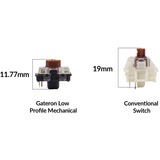 Keychron Gateron Low Profile MX Switch Set - Brown keyboard switches Bruin/transparant, 110 stuks