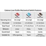 Keychron Gateron Low Profile MX Switch Set - Brown keyboard switches Bruin/transparant, 110 stuks