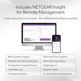 Netgear WAX610Y access point Wit