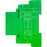 Shelly Pro Dimmer 2PM relais Groen, 2-kanaals, Wifi, LAN, Bluetooth