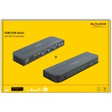 DeLOCK HDMI KVM-switch 4K 60 Hz met USB en audio 