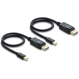 DeLOCK PCI Express x4 Card to 2 x external USB Type-C 40 Gbps (DP Alt Mode) female interface kaart Low Profile Form Factor
