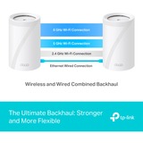 TP-Link Deco BE65 WiFi 7 Mesh Tri-Band 2-Pack mesh router Wit, 2 stuks