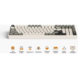 Iqunix F97 Hitchhiker Wireless Mechanical Keyboard Grijs, US lay-out (QWERTY), Cherry MX Red, 96%, RGB leds, Hot-swappable, PBT, 2.4GHz | Bluetooth 5.1 | USB-C
