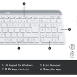 Logitech MK470 Slim Wireless Keyboard and Mouse Combo , desktopset Wit, US lay-out, Scissor, 1000 dpi