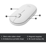 Logitech MK470 Slim Wireless Keyboard and Mouse Combo , desktopset Wit, US-International, Scissor switches, 1000 dpi