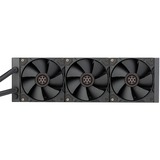 SilverStone NovaPeak 360 SST-NP360B waterkoeling Zwart