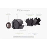 Noctua NL-LC1-36 waterkoeling Zwart/bruin