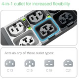 APC APDU10250SM - Switched & Metered-by-Outlet, 0U,16A, 400V stekkerdoos Zwart, (24x) C13/15 + (24x) C13/15/19/21, IEC60309 16A 3Fase stekker