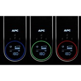 APC Back-UPS Pro Gaming BGM2200B-GR Zwart, 2200VA/1320W, 4x Schuko & 2x C13 uitgang, 3x USB charger, USB dataport