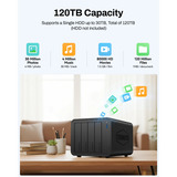 TerraMaster F4-425 nas Zwart, 1x 2.5GbE, HDMI, USB