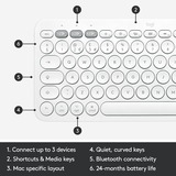 Logitech K380 for Mac Multi-Device Bluetooth Keyboard - Wit, toetsenbord Wit, US-International, Bluetooth