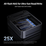 UGREEN NASync DXP480T Plus Grijs, Wifi, 1x 10GbE, HDMI, Thunderbolt 4 (40 Gb/s)