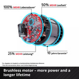 EINHELL Professionele Accu Doorslijpschijf TP-CO 18/76-C Li BL - Solo Rood/zwart, Incl. 4x zaagblad, Accu en oplader niet inbegrepen