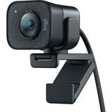 Webcams