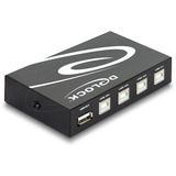 DeLOCK Switch USB 2.0 4 port manual usb-switch 