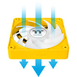 Thermaltake  case fan Geel