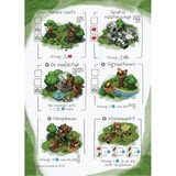 White Goblin Games Imperial Settlers: Roll & Write Dobbelspel Nederlands, 1 - 4 spelers, 30 minuten, Vanaf 10 jaar