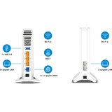 AVM FRITZ!Mesh Set 4060 + 3000 AX Edition International mesh router Wit