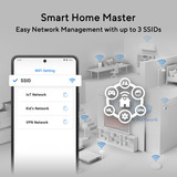 ASUS ZenWiFi BN12 router Wit, 2 stuks