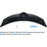SAMSUNG Odyssey G9 G91F 49" UltraWide gaming monitor Zwart, 144 Hz, HDMI, DisplayPort, USB, AMD FreeSync