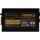 SilverStone SX700-G V1.1-GM, 700 Watt voeding  4x PCIe, Kabel-management