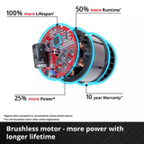 EINHELL Accu Grastrimmer GC-CT 18/2411 Li P-Solo Rood/zwart, Accu en oplader niet inbegrepen