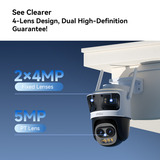 Imou Cruiser Pano Z Quadruple-lens zoom camera Wit, 4MP+4MP+5MPx2, PoE