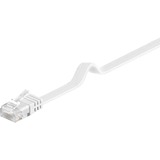 goobay Netwerkkabel RJ-45 U/UTP met Cat.5e Wit, 20 meter, Platte kabel