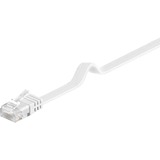 goobay Patchkabel RJ-45 U/UTP met Cat.5e Wit, 20 meter, Platte kabel