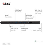 Club 3D 10-1 Portable Dock USB Type-C 10Gbps to HDMI 8K30Hz PD3.1 Max.140 Watt dockingstation Zwart, HDMI, USB-C, LAN