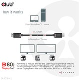 Club 3D Gecertificeerde DisplayPort 2.1 kabel Zwart, 1,2 meter, 8K