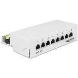 DeLOCK Desktop Patch Panel 8 Port Cat.6A patchpaneel Wit