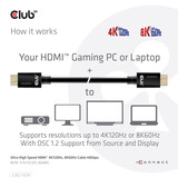 Club 3D Ultra High Speed HDMI 2.1 kabel Zwart, 4 meter, 8K