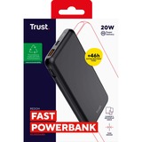 Trust Redoh Fast 10.000mAh Powerbank Zwart
