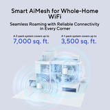 ASUS ZenWiFi BN12 router Wit, 3 stuks