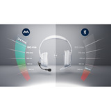 Antlion ModMic Wireless microfoon Zwart, Pc, PlayStation 4, PlayStation 5